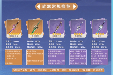 原神神里绫华武器推荐推荐