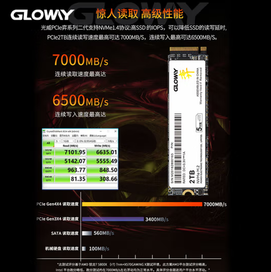 2TB 699元！光威弈系列性能版SSD上架：长存QLC颗粒