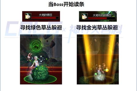 dnf神界版本溪谷守望者鲁加鲁图文攻略