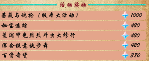 原神4.3版本能获得原石图文攻略