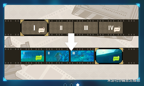 原神巧像入帧第二天图文攻略