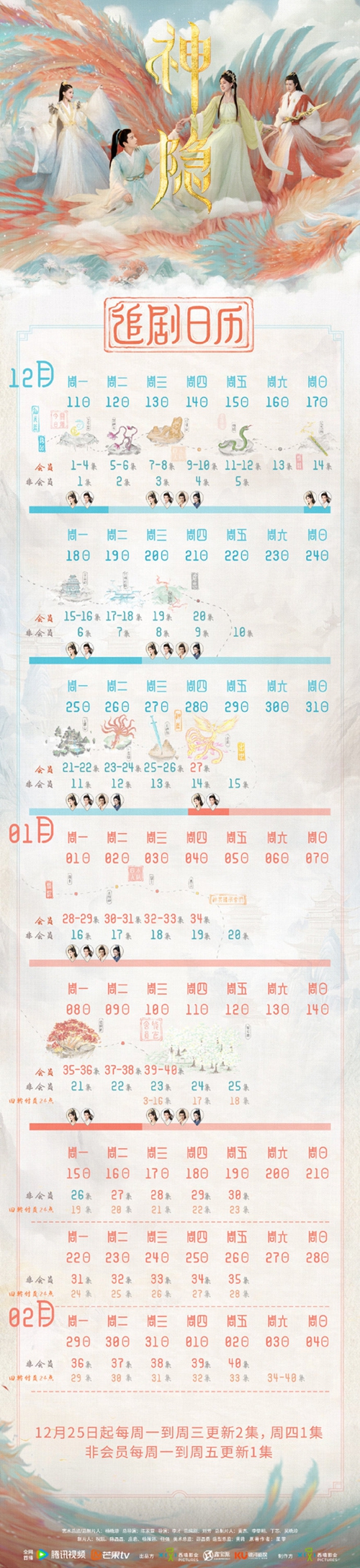神隐每周更新时间推荐