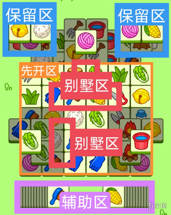 本站3
