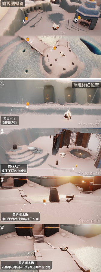 本站2