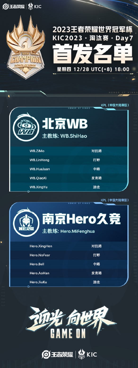 本站2