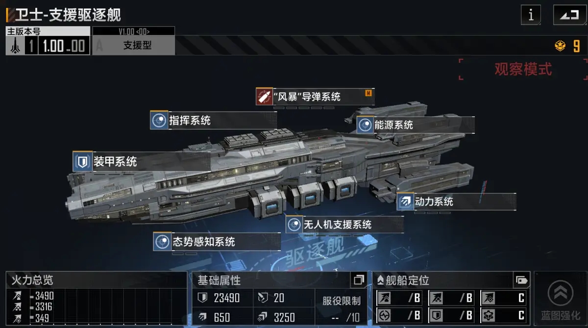 无尽的拉格朗日舰队仓储是什么