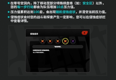 绝区零零号空洞玩法推荐