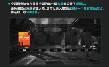绝区零零号空洞玩法推荐