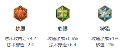本站3