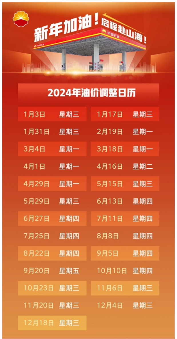 车主快收藏！2024全年油价调整时间表出炉：1月3日迎首涨！