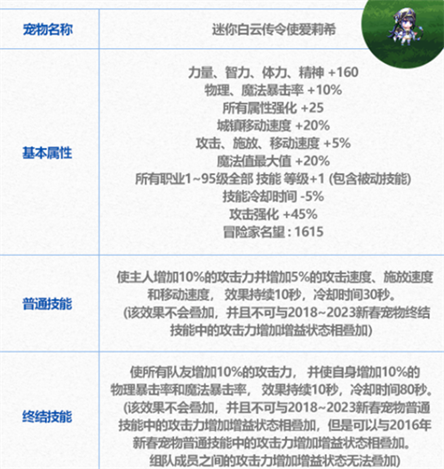 dnf2024年新春宠物推荐
