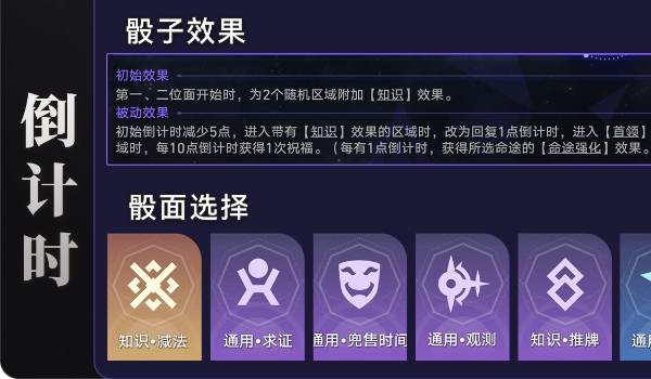 崩坏星穹铁道古旧空间的钥匙完成步骤