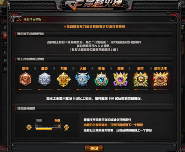 穿越火线枪王段位怎么显示