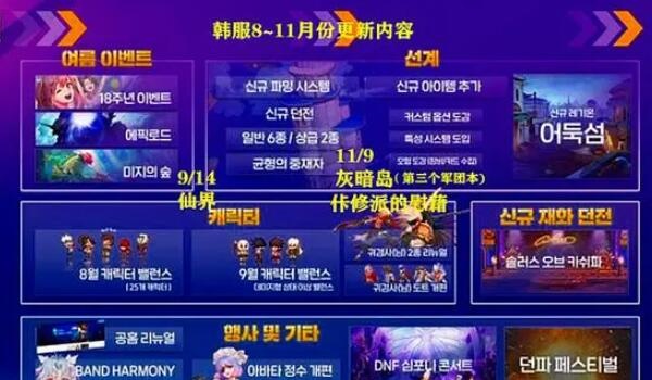 dnf神界版本佧修派的慰藉位置推荐