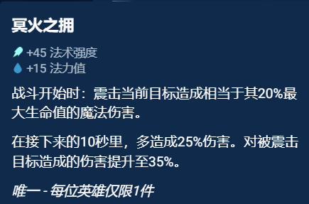 本站15
