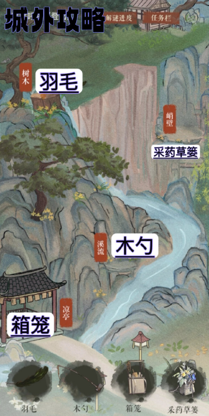 本站3