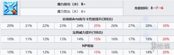 本站6