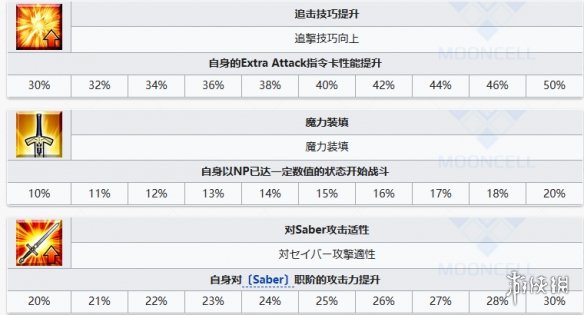 本站7