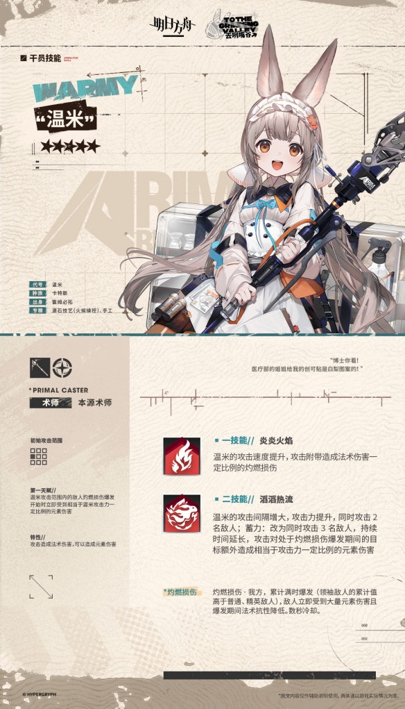 本站2