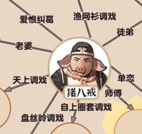 本站2