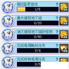 dnf梅林相伴环游神界玩法推荐