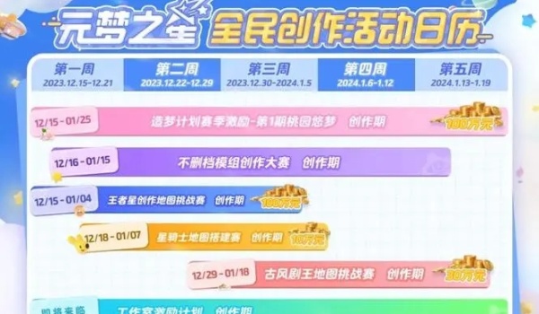 元梦之星ugc地图意思推荐