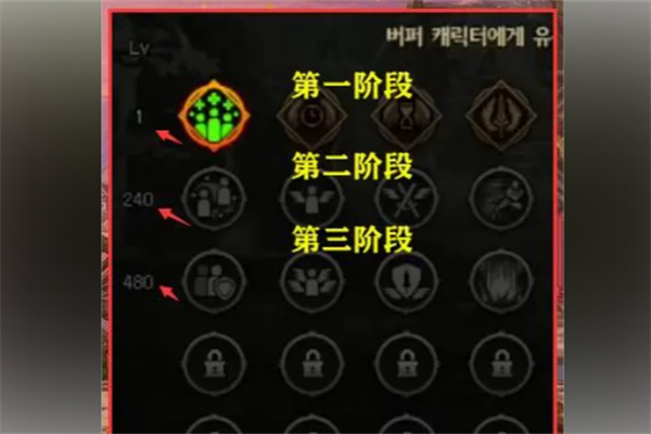 dnf神界版本大天域天赋树加点推荐