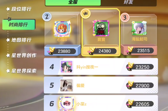 元梦之星时尚值怎么提升