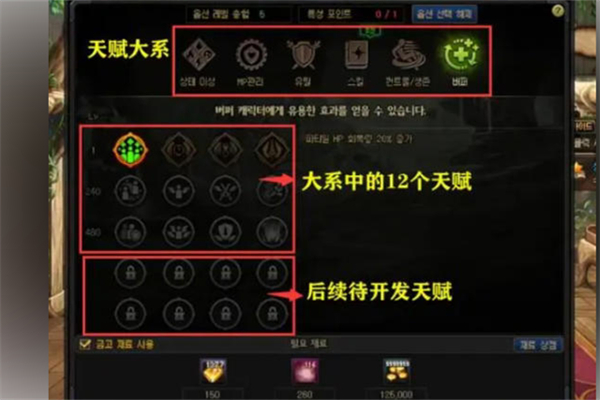 dnf神界版本大天域天赋树加点推荐
