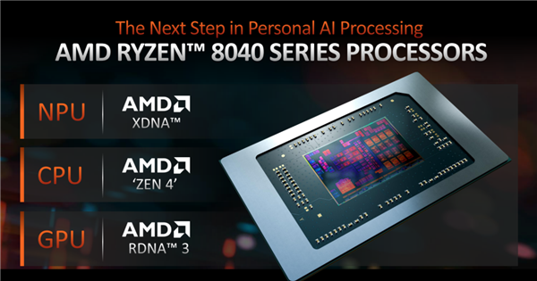 AMD锐龙8040性能首秀：如此领先酷睿Ultra 难以置信！