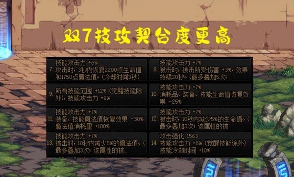 dnf奶妈武器贴膜词条推荐