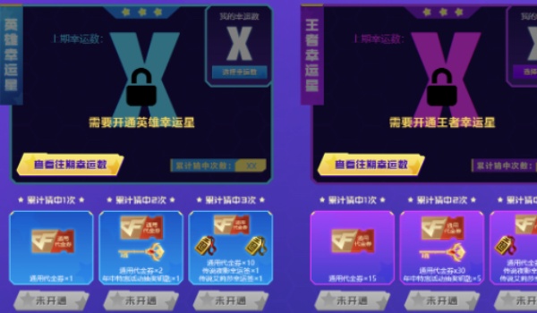 CF周周幸运星活动入口位置推荐