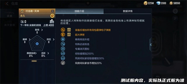cf手游打击者天神强度分析