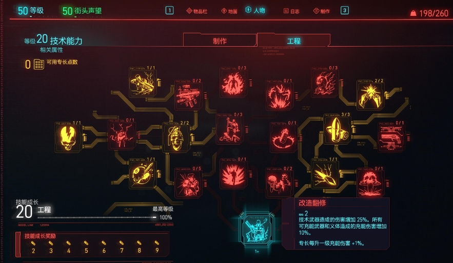 赛博朋克2077等级有什么用
