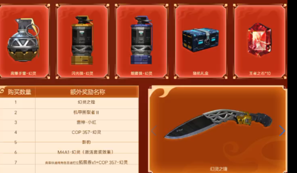 cf幻灵套装活动入口位置推荐