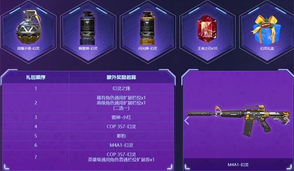 cf幻灵套装活动入口位置推荐