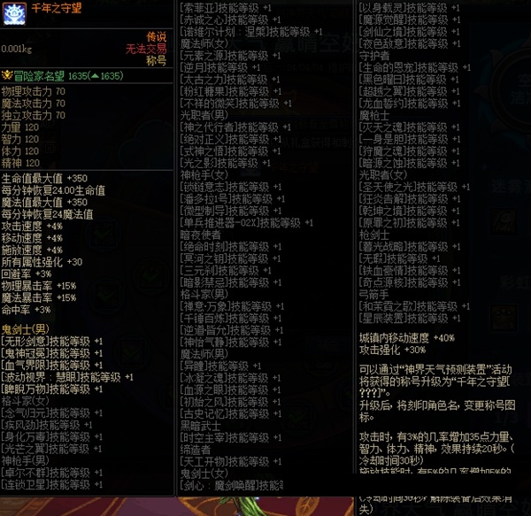 dnf2024春节称号推荐
