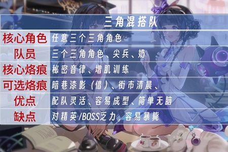 白荆回廊三角混搭队玩法推荐