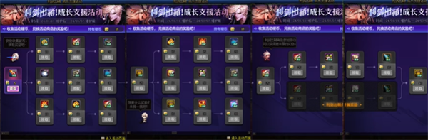 dnf升级活动奖励推荐