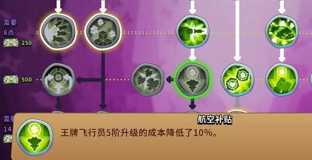 《气球塔防6》评测简单的ldquo猴子射气球rdquo,怎么会这么爽？