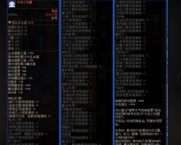 dnf24年至尊称号属性推荐