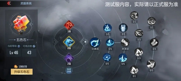 cf手游灵兽祝福技能推荐