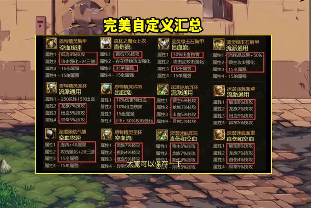 dnf自定义完美词条全部位完美词条一览