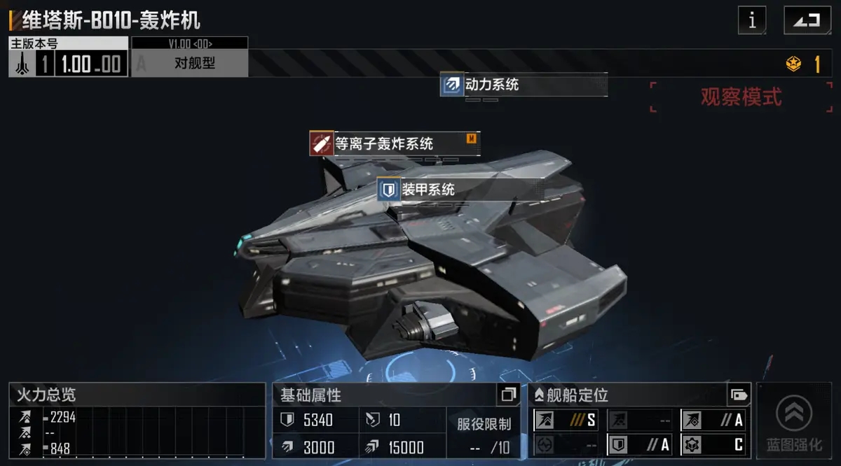 无尽的拉格朗日洗点在哪
