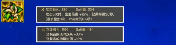 dnf魔女项链完美词条推荐