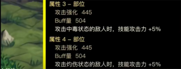 dnf魔女左槽完美词条推荐