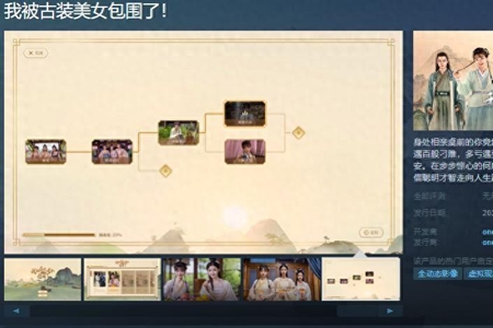 我被古装美女包围了上线时间