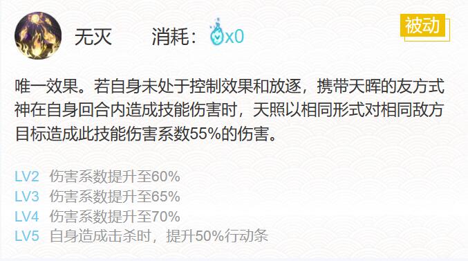 《阴阳师》2024天照御魂搭配一览
