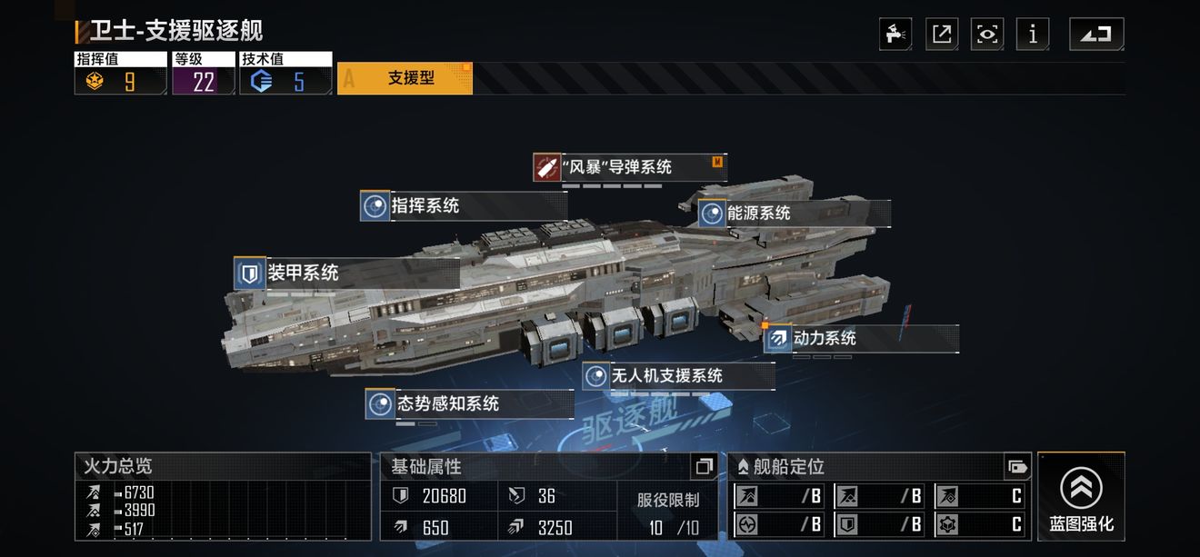 无尽的拉格朗日星际商队有什么用