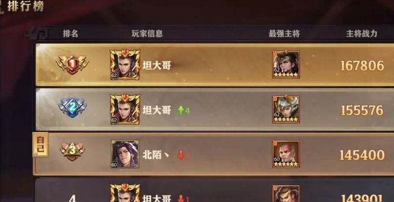 少年三国志群雄琉金阵容怎么玩